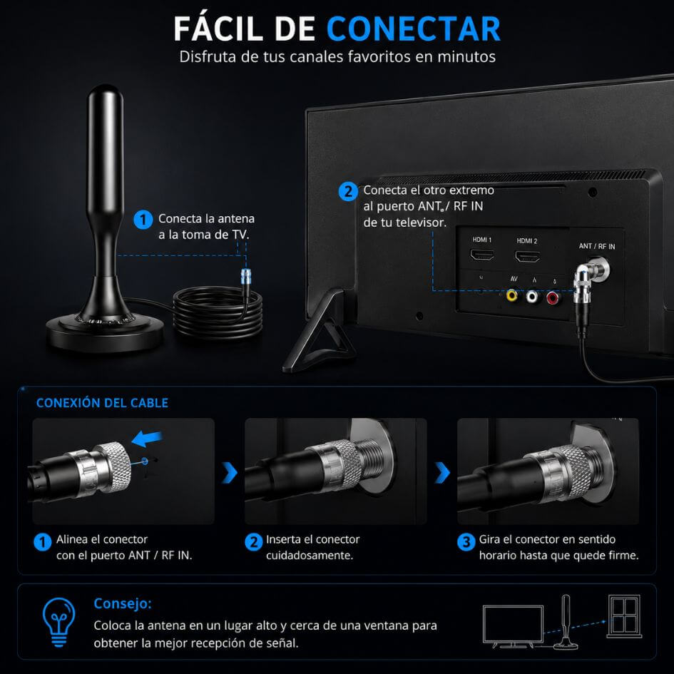 Encabezado