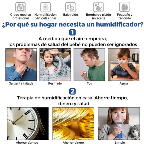 Producto